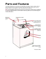 Preview for 4 page of Roper Roper RAB3132EW0 Use And Care Manual