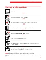 Preview for 23 page of Roper Roper RAB3132EW0 Use And Care Manual