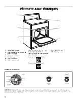 Предварительный просмотр 17 страницы Roper Roper REX4634KQ0 Use And Care Manual