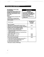 Preview for 10 page of Roper Roper RGL4634BL2 Use And Care Manual