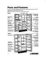 Preview for 4 page of Roper Roper RS20AKXDN00 Use & Care Manual