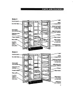 Preview for 5 page of Roper Roper RS20AKXDN00 Use & Care Manual