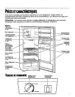 Предварительный просмотр 7 страницы Roper Roper RT14BKXFN00 Use & Care Manual