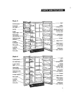 Предварительный просмотр 5 страницы Roper RS20AWXEN00 Use And Care Manual