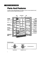 Предварительный просмотр 4 страницы Roper RS25AW Use And Care Manual