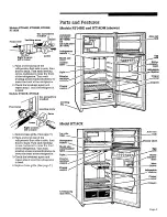 Предварительный просмотр 3 страницы Roper RT14CK Use And Care Manual