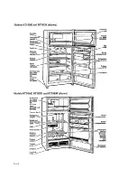 Предварительный просмотр 4 страницы Roper RT14CK Use And Care Manual