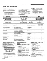 Предварительный просмотр 6 страницы Roper RT14CK Use And Care Manual