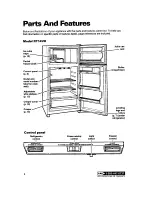 Preview for 4 page of Roper RT14VK Use And Care Manual