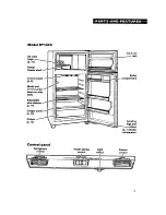 Preview for 5 page of Roper RT14VK Use And Care Manual