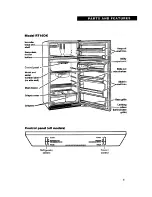 Предварительный просмотр 5 страницы Roper RT16DK Use And Care Manual