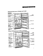 Предварительный просмотр 5 страницы Roper RT18AK Use And Care Manual