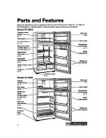 Предварительный просмотр 4 страницы Roper RT18DK Use And Care Manual