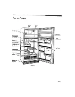 Preview for 3 page of Roper RT25BK Use And Care Manual