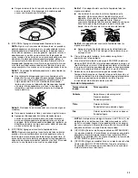 Preview for 11 page of Roper RTW4000SW User Instructions