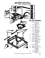 Preview for 8 page of Roper TOP AND CABINET PARTS RAX7244EN1 Parts List