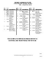 Preview for 10 page of Roper TOP AND CABINET PARTS RAX7244EN1 Parts List