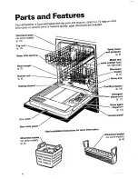 Preview for 4 page of Roper UNDERCOUNTER DISHWASHERS User And Care Manual