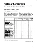 Preview for 13 page of Roper UNDERCOUNTER DISHWASHERS User And Care Manual