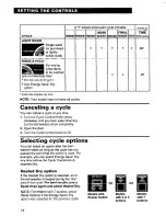 Preview for 14 page of Roper UNDERCOUNTER DISHWASHERS User And Care Manual