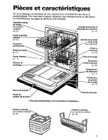 Preview for 34 page of Roper UNDERCOUNTER DISHWASHERS User And Care Manual