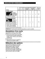 Preview for 45 page of Roper UNDERCOUNTER DISHWASHERS User And Care Manual