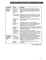 Preview for 56 page of Roper UNDERCOUNTER DISHWASHERS User And Care Manual