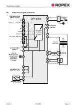 Предварительный просмотр 13 страницы Ropex CIRUS UPT-6006 User Manual