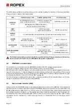 Предварительный просмотр 20 страницы Ropex CIRUS UPT-6006 User Manual