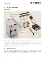 Предварительный просмотр 7 страницы Ropex CIRUS UPT-6010 Operating Instructions Manual