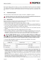 Предварительный просмотр 19 страницы Ropex CIRUS UPT-6010 Operating Instructions Manual