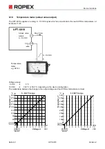 Предварительный просмотр 42 страницы Ropex CIRUS UPT-6010 Operating Instructions Manual