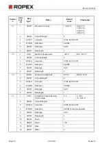 Предварительный просмотр 35 страницы Ropex CIRUS UPT-6011 Operating Instructions Manual