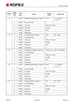 Предварительный просмотр 37 страницы Ropex CIRUS UPT-6011 Operating Instructions Manual