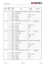 Предварительный просмотр 38 страницы Ropex CIRUS UPT-6011 Operating Instructions Manual