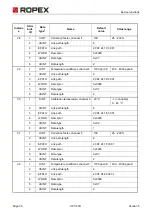 Предварительный просмотр 39 страницы Ropex CIRUS UPT-6011 Operating Instructions Manual