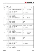 Предварительный просмотр 40 страницы Ropex CIRUS UPT-6011 Operating Instructions Manual