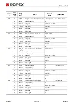 Предварительный просмотр 41 страницы Ropex CIRUS UPT-6011 Operating Instructions Manual