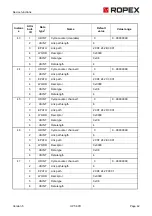 Предварительный просмотр 42 страницы Ropex CIRUS UPT-6011 Operating Instructions Manual