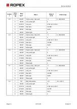 Предварительный просмотр 43 страницы Ropex CIRUS UPT-6011 Operating Instructions Manual