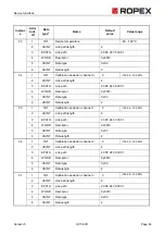 Предварительный просмотр 44 страницы Ropex CIRUS UPT-6011 Operating Instructions Manual