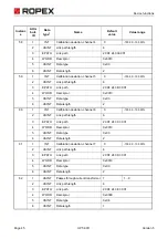 Предварительный просмотр 45 страницы Ropex CIRUS UPT-6011 Operating Instructions Manual