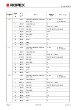 Предварительный просмотр 47 страницы Ropex CIRUS UPT-6011 Operating Instructions Manual