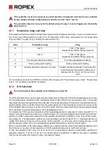 Предварительный просмотр 53 страницы Ropex CIRUS UPT-6011 Operating Instructions Manual