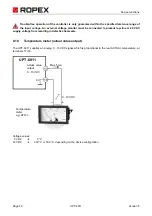 Предварительный просмотр 63 страницы Ropex CIRUS UPT-6011 Operating Instructions Manual