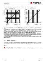 Предварительный просмотр 64 страницы Ropex CIRUS UPT-6011 Operating Instructions Manual