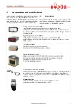 Preview for 7 page of Ropex CIRUS UPT-640 Operating Instructions Manual