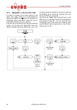 Preview for 26 page of Ropex CIRUS UPT-640 Operating Instructions Manual