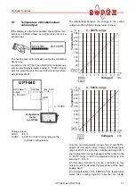 Preview for 31 page of Ropex CIRUS UPT-640 Operating Instructions Manual