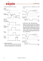 Preview for 42 page of Ropex CIRUS UPT-640 Operating Instructions Manual